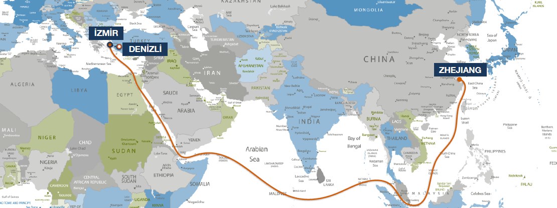 Zhejiang, China - Denizli, Turkey